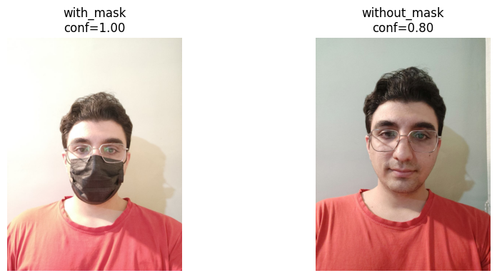 Real-Time Face Mask Detection